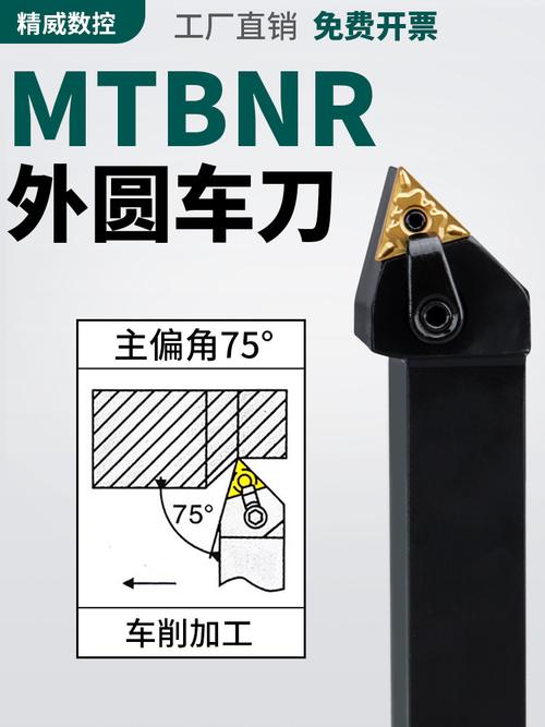 刃具设备世界 高清图片赏析与分类全览