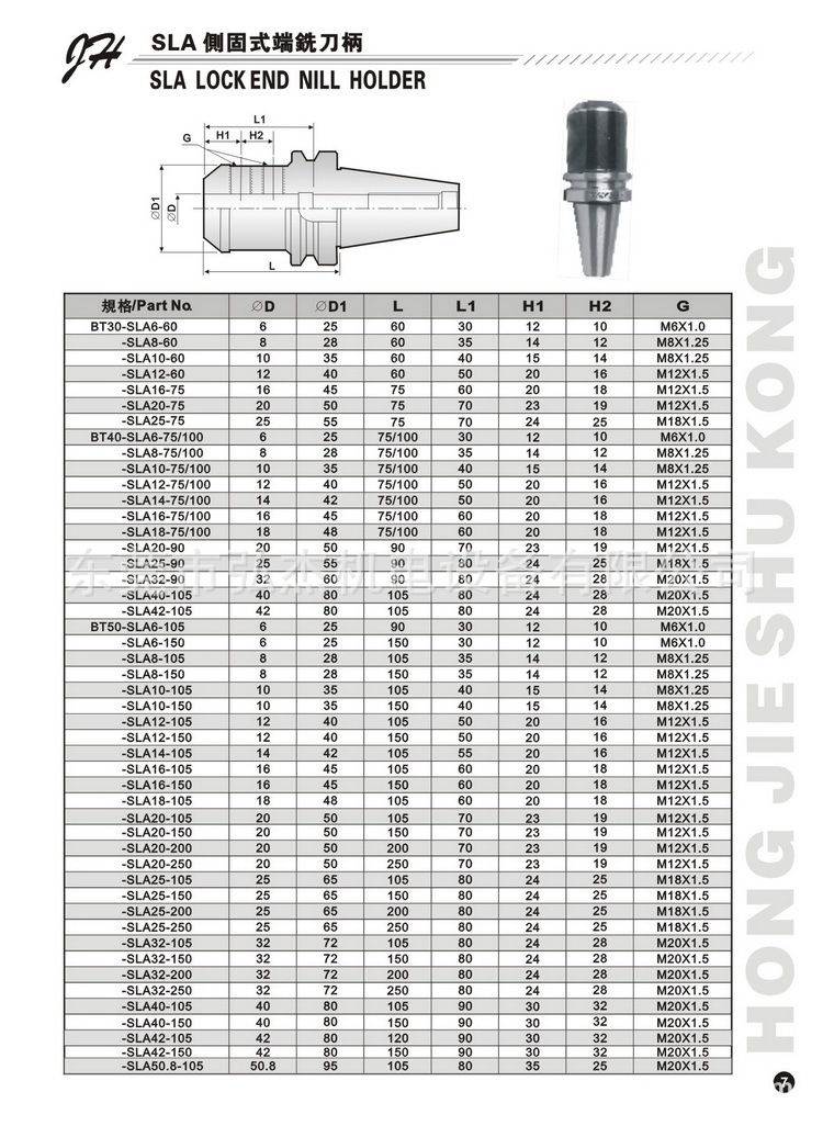 BT50侧固式刀柄与BT40-SLA25-100快速钻粗镗刀杆 粗加工刀具选购指南